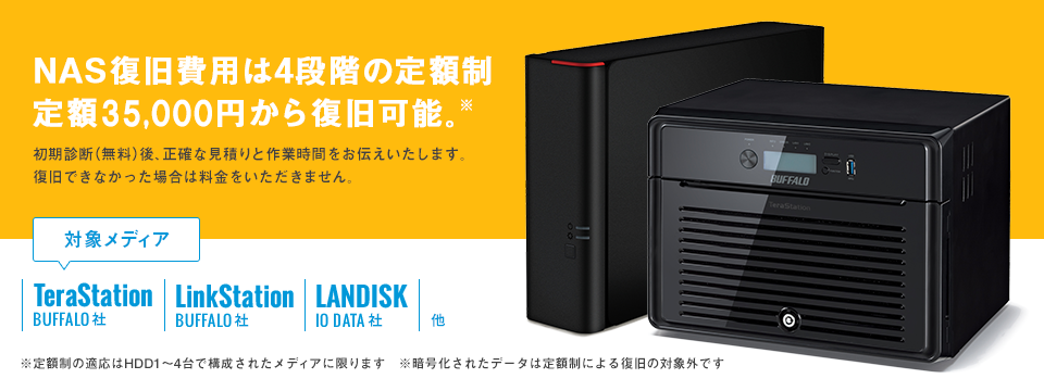 NAS復旧費用は5段階の定額制
26万円以上はかかりません。　Terastation,LinkStation,LAN DISKデータ復旧サビース 初期診断（無料）後、正確な見積りと作業時間をお伝えいたします。　復旧できなかった場合は料金をいただきません。対象メディア　TeraStation　BUFFALO社　LinkStation　BUFFALO社　LANDISK　IO DATA社